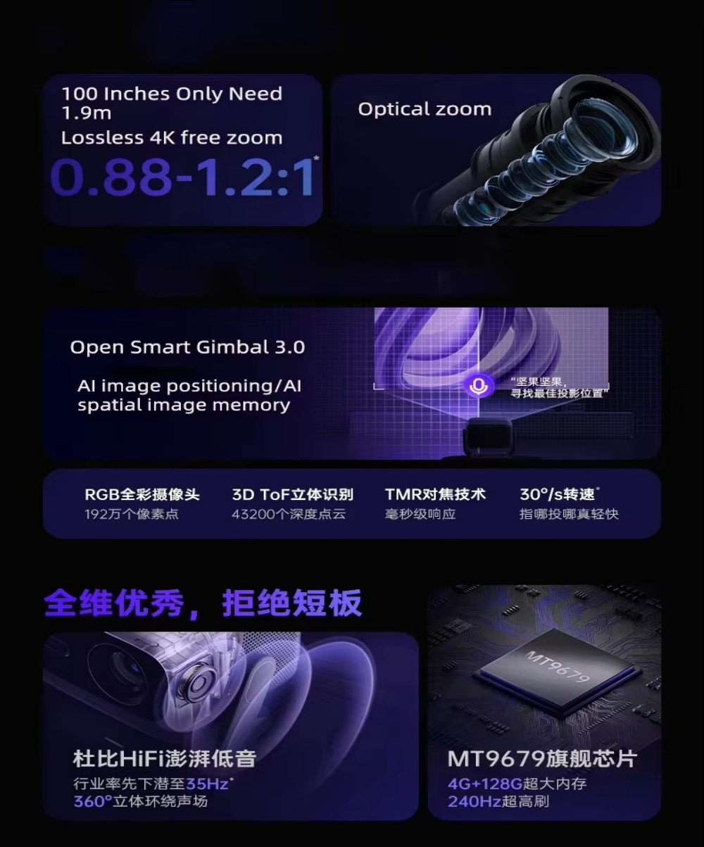 JMGO N3 Ultra Max MALC 3.0 Triple Laser Projector 4K Ultra HD Smart Home Cinema 3D HDR Portable Automatic Memory Beamer High