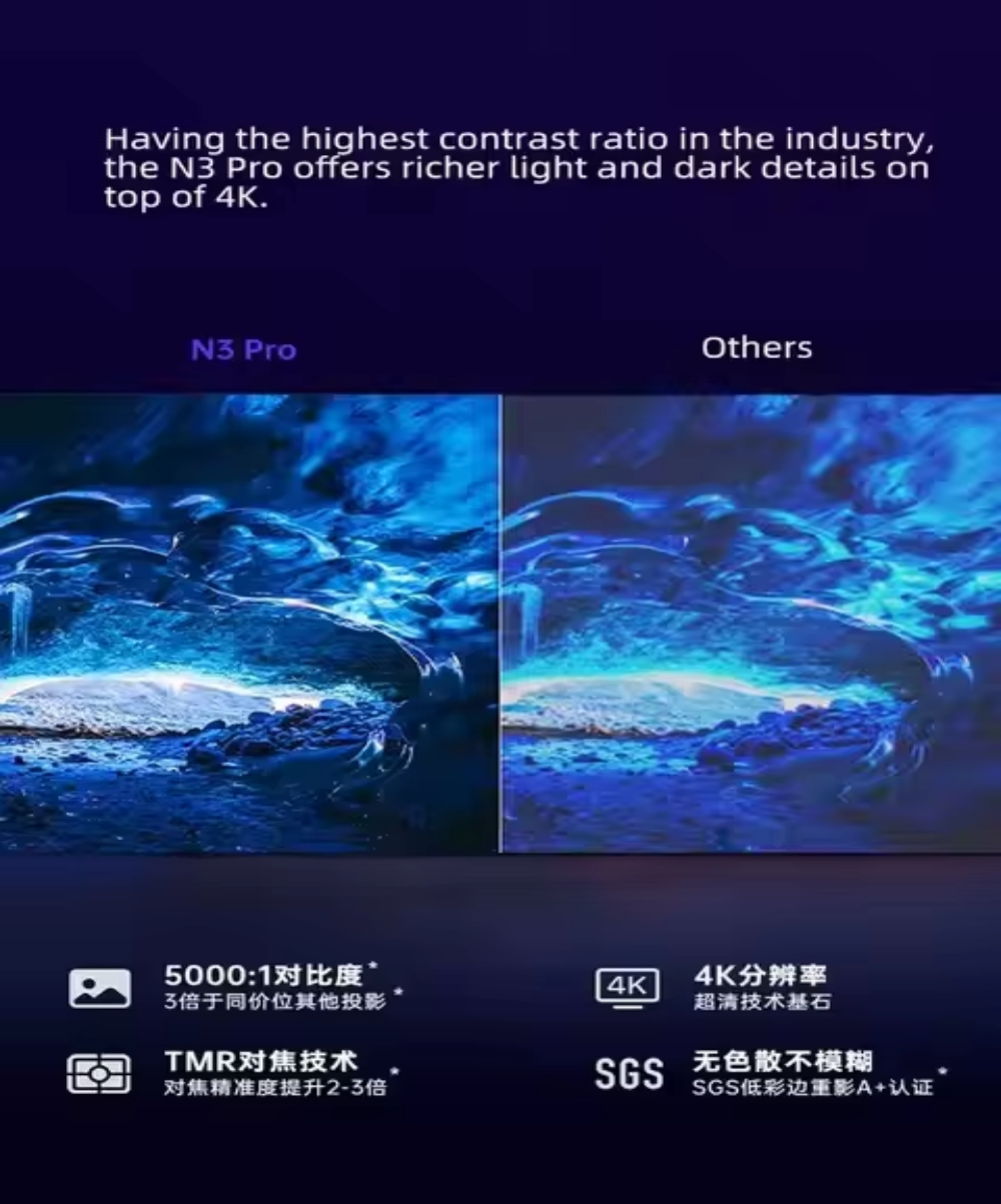 JMGO N3 Pro MALC 3.0 Laser Video Projector 4K 3000 CVIA Smart Home Theater Projector with AI-PQ AI-HDR WiFi Projector