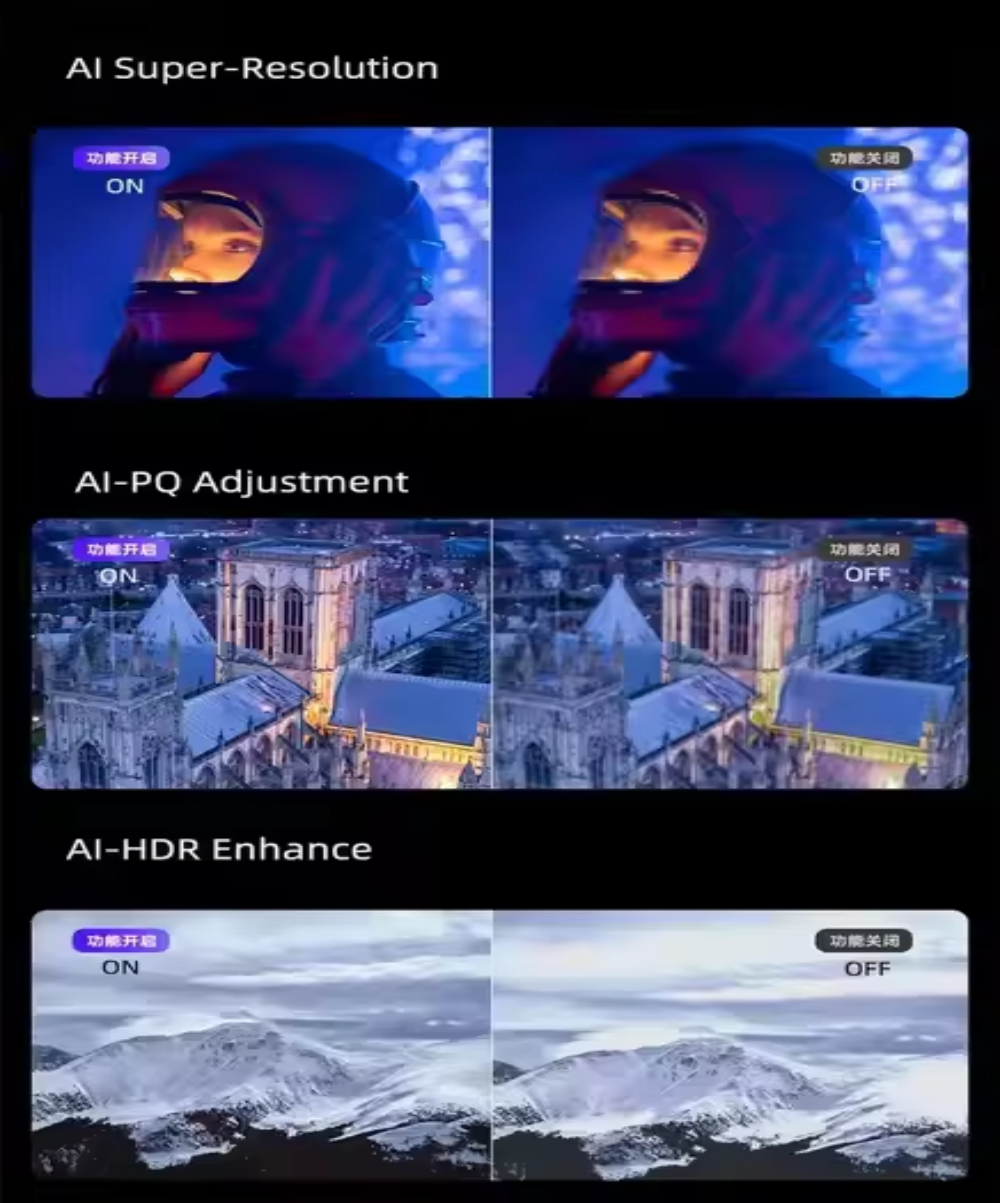 JMGO N3 Pro MALC 3.0 Laser Video Projector 4K 3000 CVIA Smart Home Theater Projector with AI-PQ AI-HDR WiFi Projector