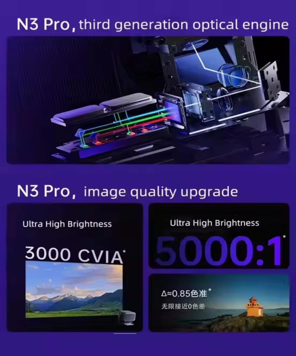 JMGO N3 Pro MALC 3.0 Laser Video Projector 4K 3000 CVIA Smart Home Theater Projector with AI-PQ AI-HDR WiFi Projector