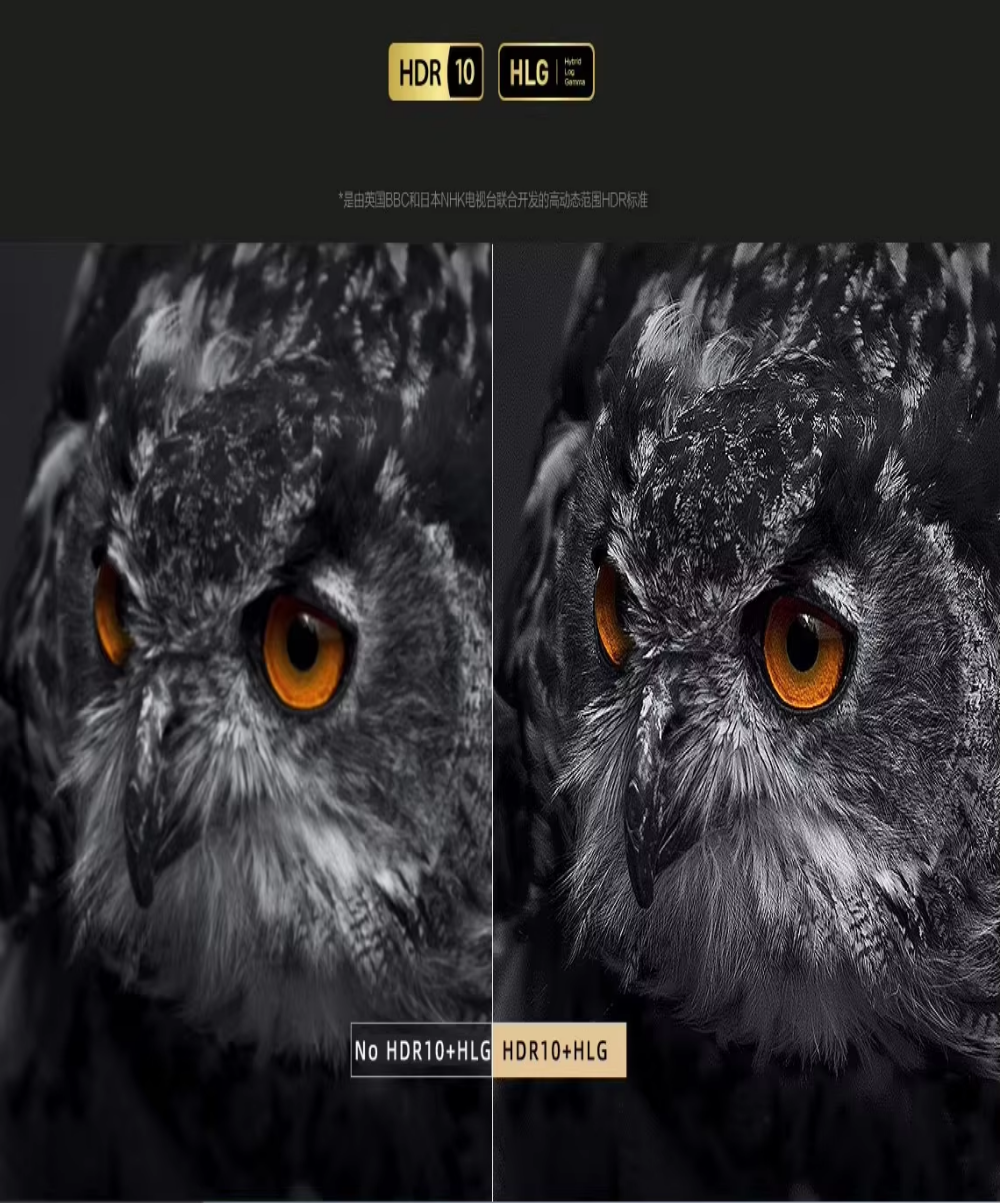 Vidda C1 Pro Smart Home Projector 4K Maximum DLP 240 HZ Triple Laser Auto Focus Keystone 3D Beamer U.S. Low Latency Global Sale