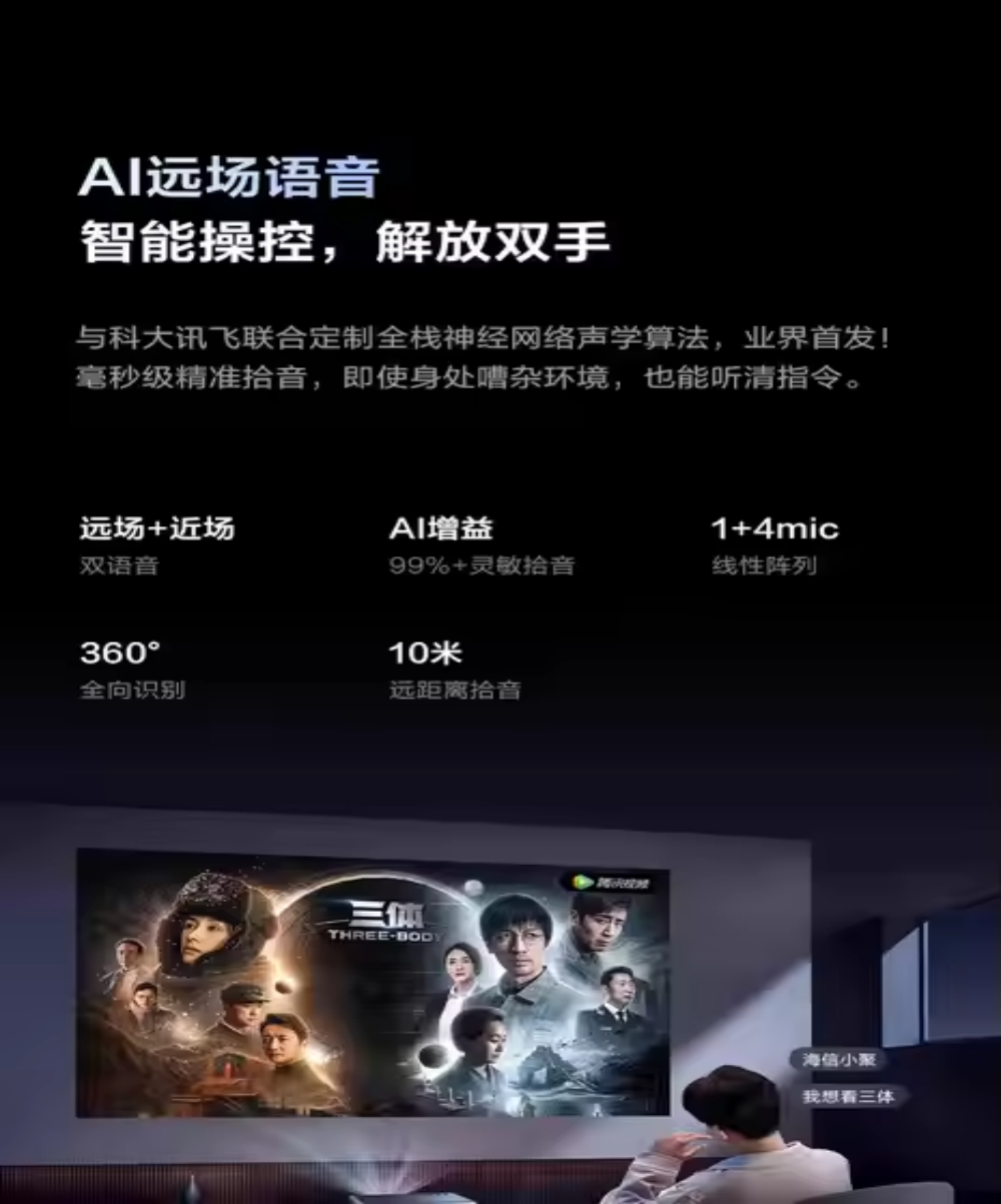 Vidda C1 Pro Smart Home Projector 4K Maximum DLP 240 HZ Triple Laser Auto Focus Keystone 3D Beamer U.S. Low Latency Global Sale