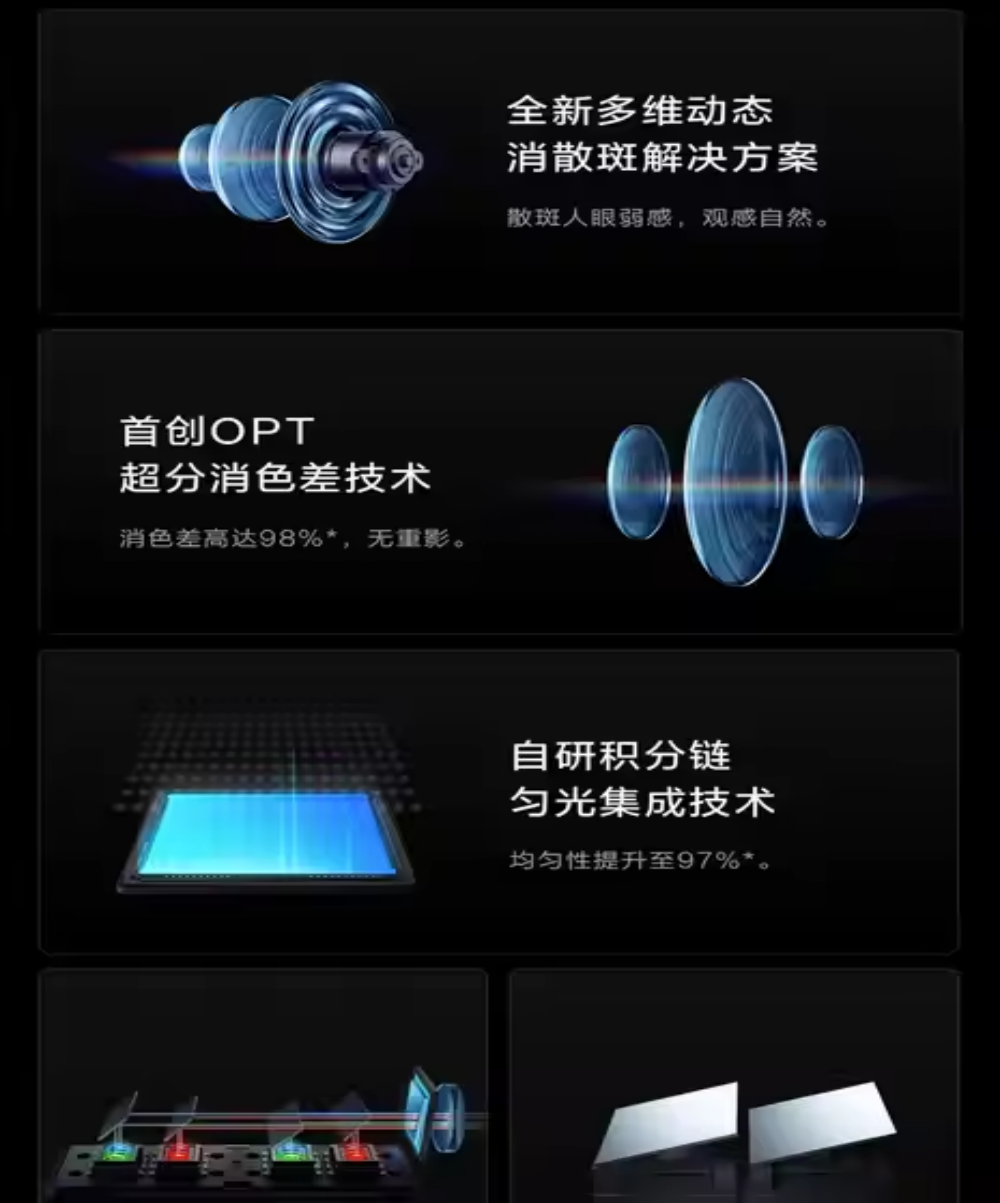 Vidda C1 Pro Smart Home Projector 4K Maximum DLP 240 HZ Triple Laser Auto Focus Keystone 3D Beamer U.S. Low Latency Global Sale