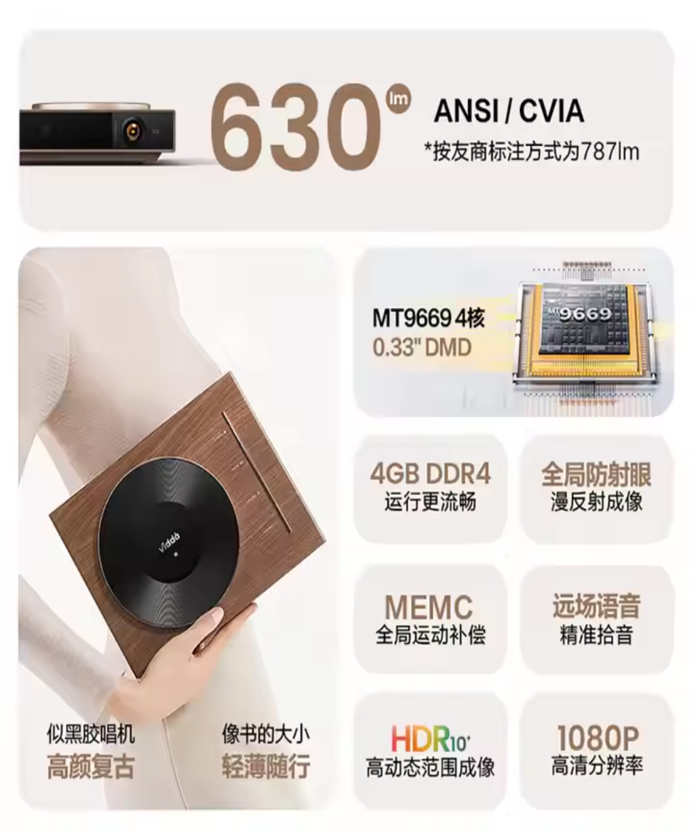 Hisense Vidda M1 Portable Home Cinema TV Projector 1080p Native 1500 ANSI Lumens 4GB RAM 4K Max Full Auto Beamer WIFI