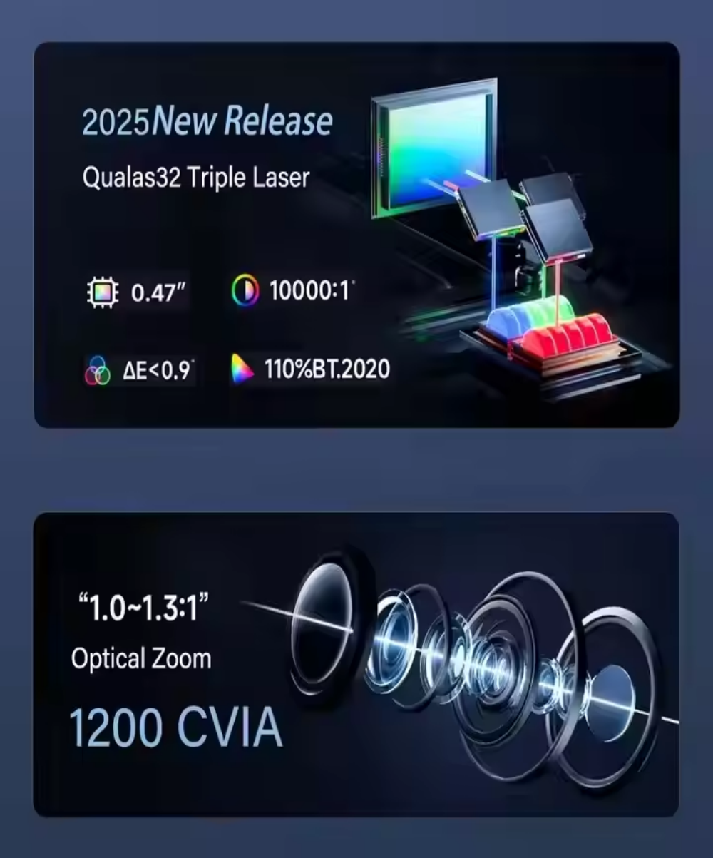 Vidda M2 Pro 4K Native UHD Smart TV Projector Triple Laser 1.3X Optical Zoom Full Auto MEMC & IMAX WiFi Beamer