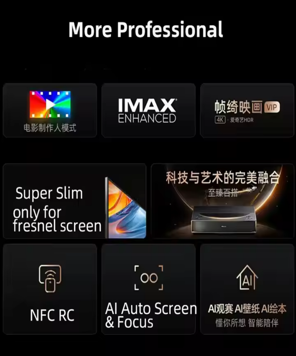 Hisense S1 Pro Projector ,TV with Fresnel Screen DTS/Doby Sound 4K Triple RGB Laser Fixed Lens Ultra Short Throw UST Projectors