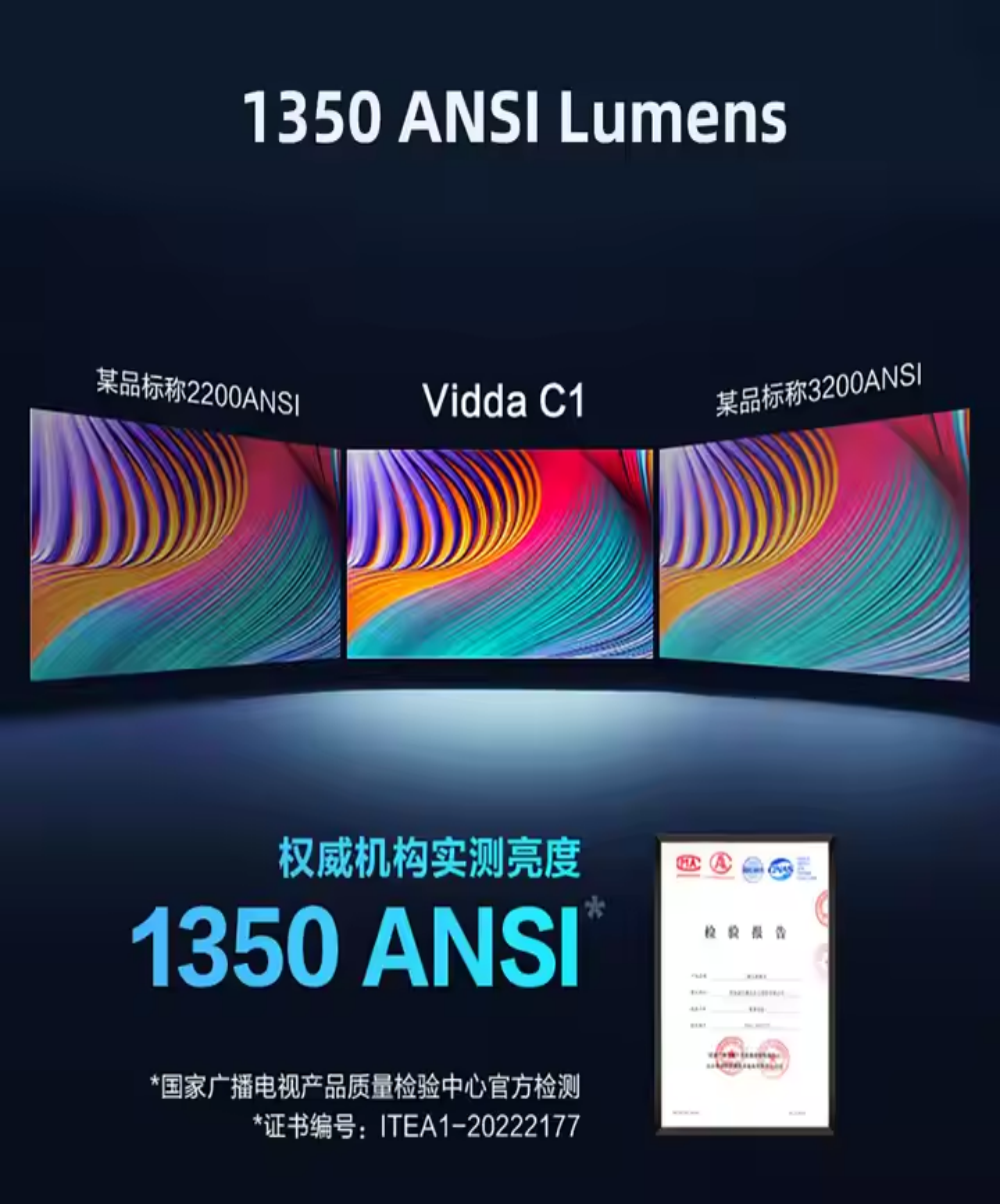 Vidda C1 4K Native Full Triple Laser Projector with 1350 ANSI Lumens MEMC, Auto Focus 240HZ for Home Cinema Projectors