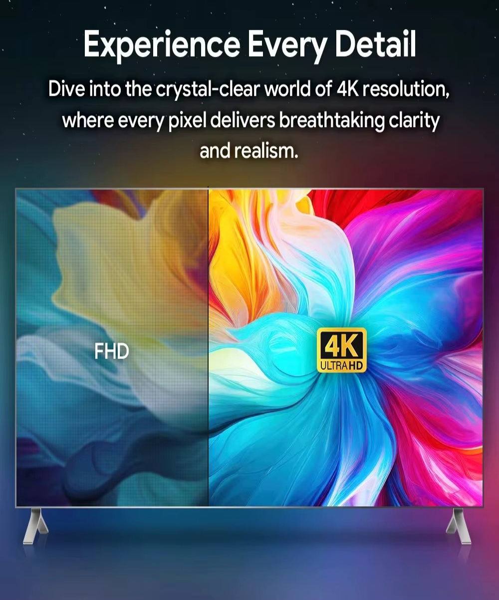 4K Google TV Stick GD2 Homatics Dongle G 4K Google Certified RockTek TV Dongle 32GB HAKO PRO for Google TV 4K