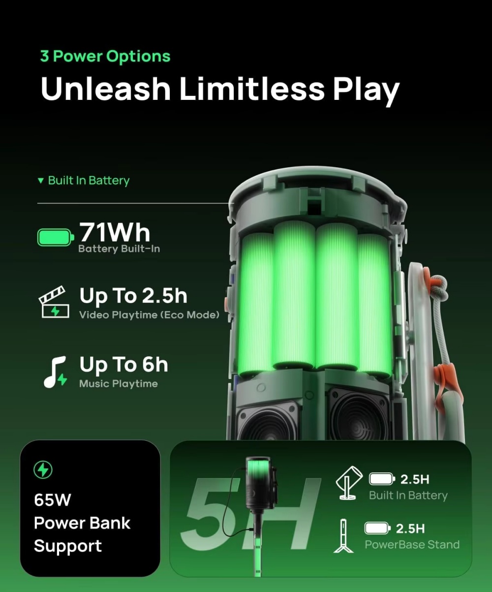 2025 XGIMI MoGo 4 NEW Portable Projector with GTV 360° Adjustable Stand, 2.5 Hours Playtime, Dual 6W Speaker Outdoor Projector