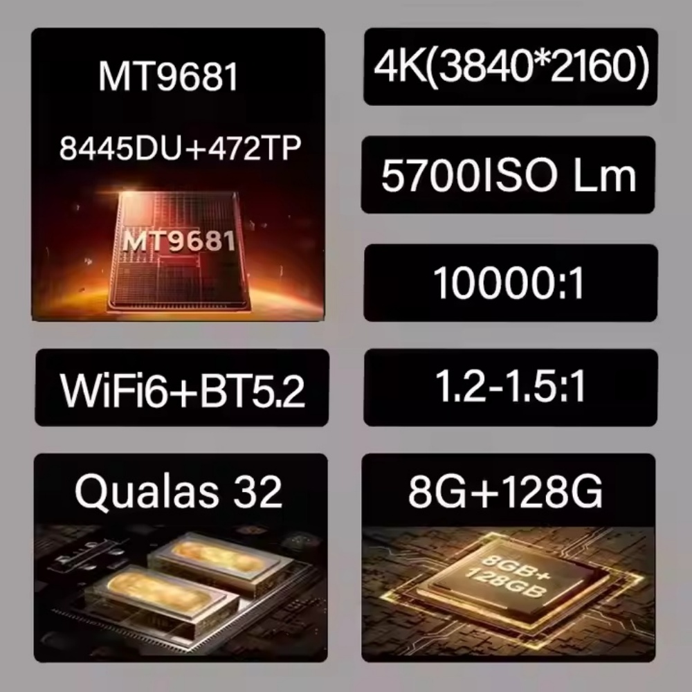 XGIMI RS 20 Ultra Max 4K UHD Home Cinema Android 11 Projector 5700 ISO Lumens Triple Laser Full Auto Gombal Beamer