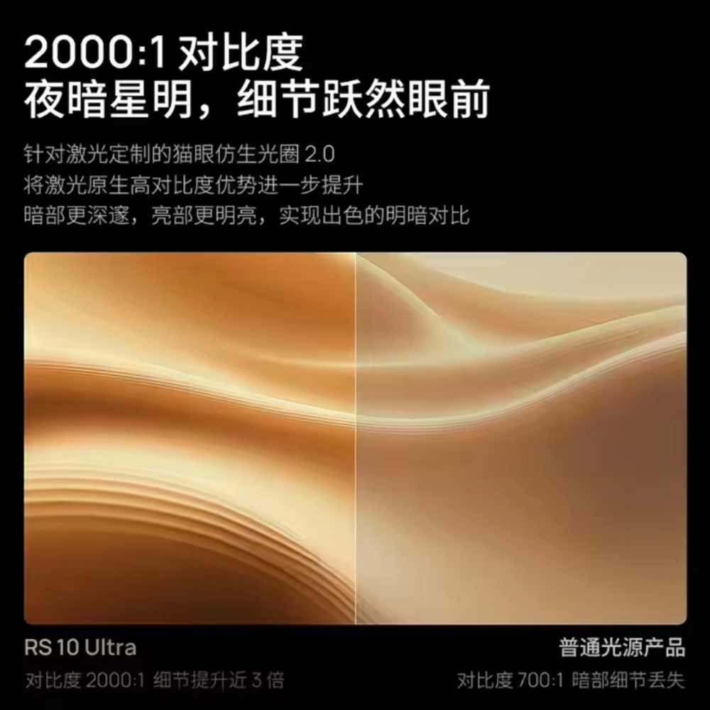 XGIMI RS 10 Ultra Master Collection Edition 4K UHD Resolution Projector Full Auto Focus Low Latency with WiFi Triple Laser