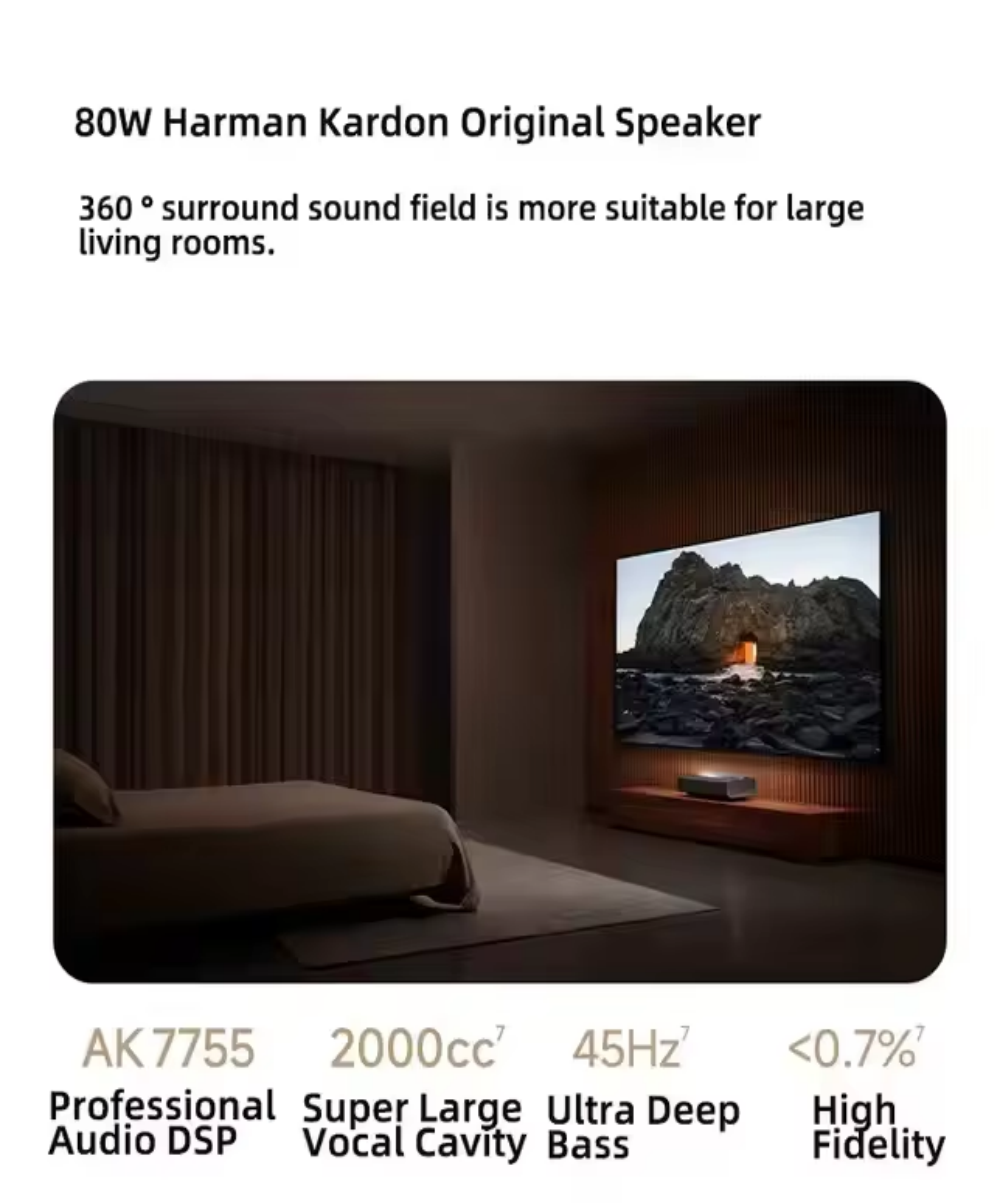 Xgimi S6 Home Theater Projector, 4K Native UHD GMUI 6.0 OS 3D Movie Projector with IMAX Enhanced 80W High Power Speaker Beamer