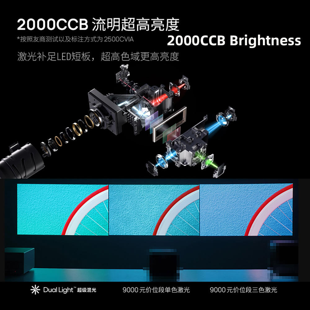 XGIMI RS Pro 3 Projector, DLP Dual Light 4K UHD Native Projector 2500CVIA LED Laser Smart Video Home Cinema 3D Support Projector