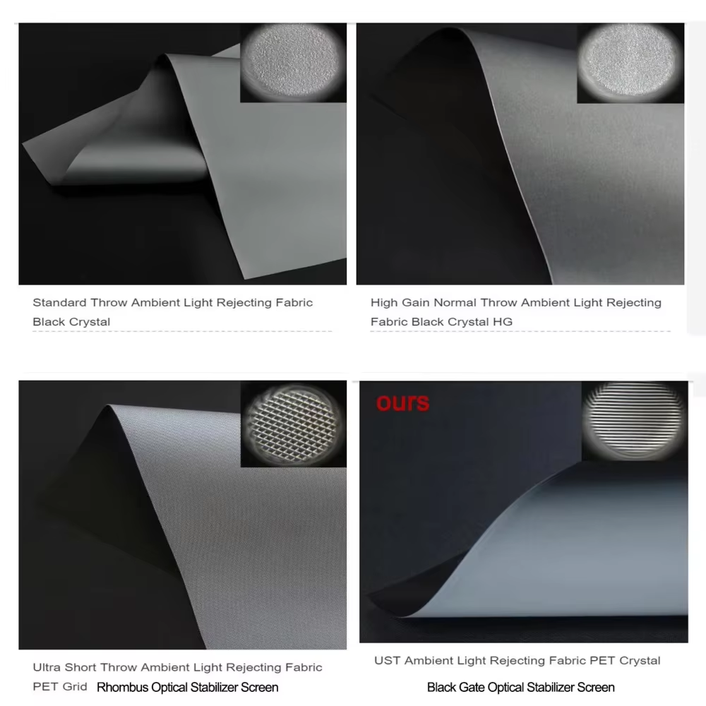 Paihao High Quality Motorized ARL PET Retractable Projector Screen 4K HD CLR Wall-Mounted for Home Use Meeting 16:9 Format