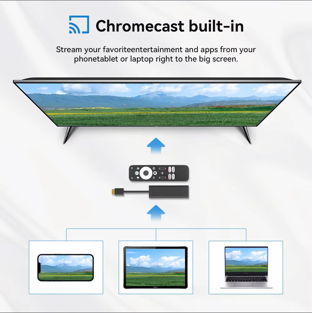 Paihao DColor GD1 GTV Android TV Dongle 4K with 2GB 16GB Dual WiFi 6 for Google Certificated AndroidTV Set Top Box Smart TV Box
