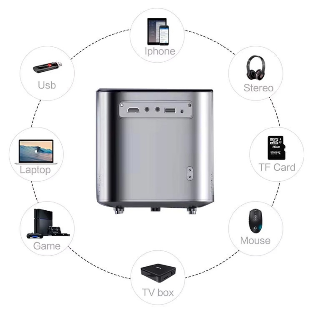 T8 Mini Android TV 9.0 Smart Projector, 2.4/5G WiFi Bluetooth 5.0 720P Native 200 ANSI with Electric Focus Portable Home Cinema