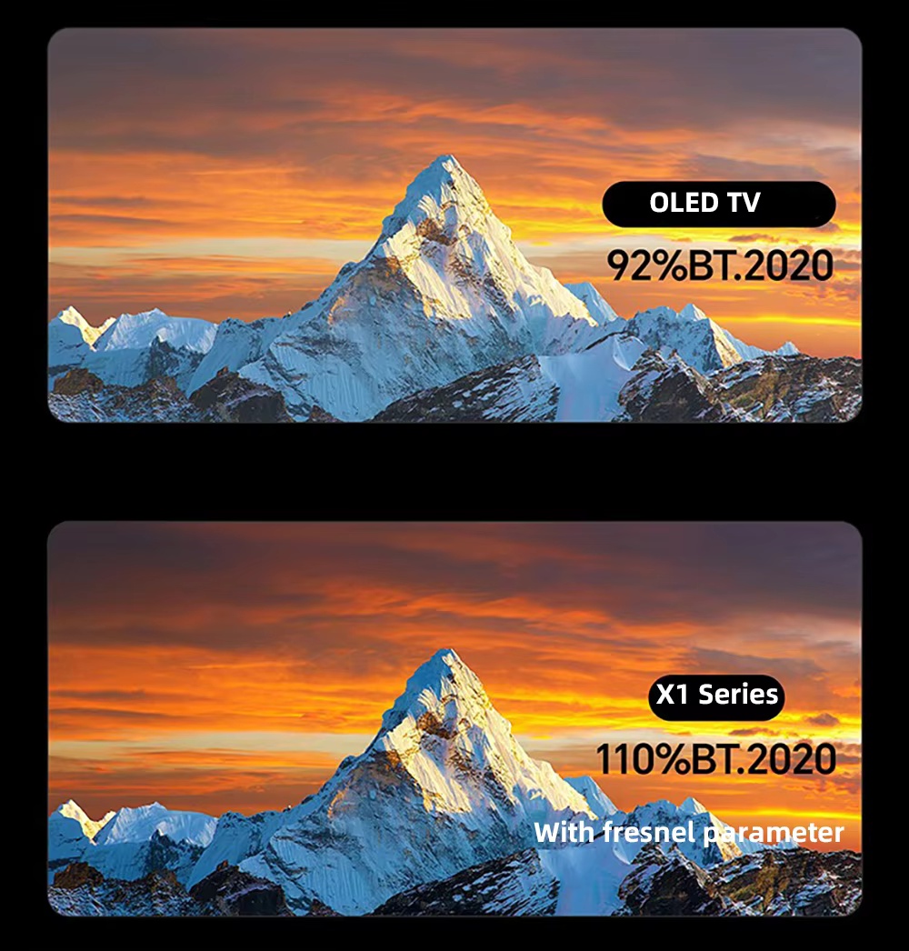 Hisense X1 L9Q Tri-Color Laser 4K Ultra Home Theater Projector with 4G+1T Motion Compensation and Automatic Correction Proyector