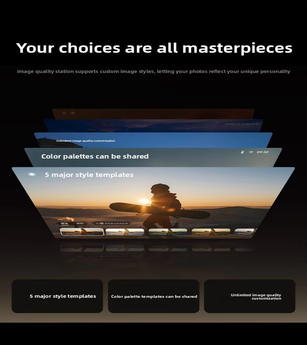 JMGO N5 Ultra Max 4K UHD DLP Projector Laser 6000 Lumens 11000:1 Contrast HIFI Stereo AI Gimbal 1ms Gaming Home Theater Built-In