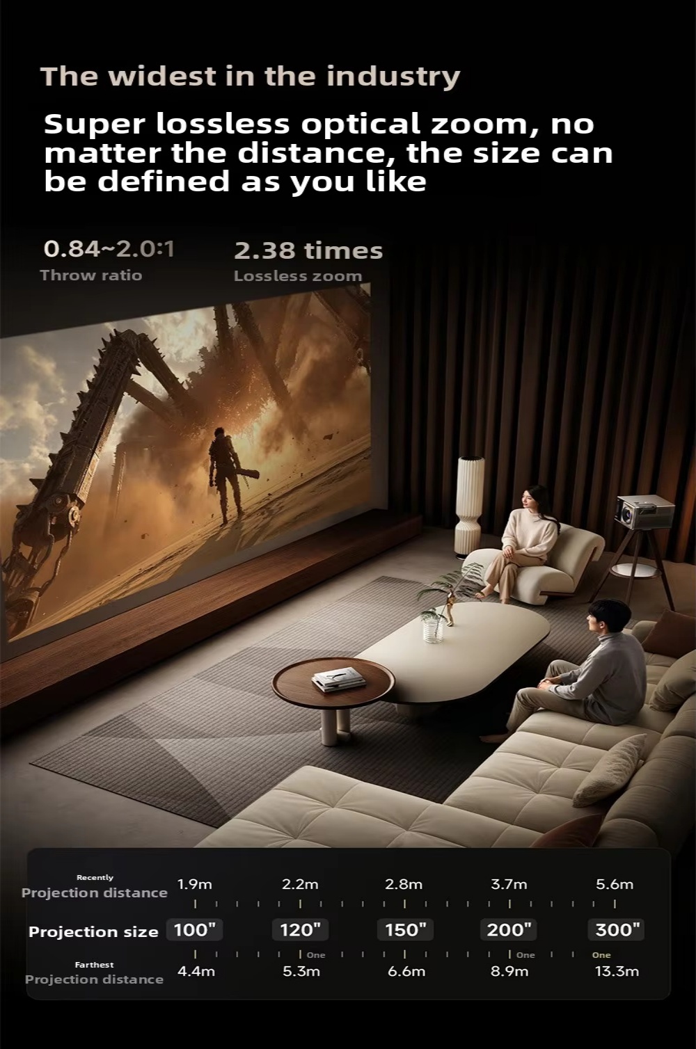 Vidda C5 Unbound 4K Smart Projector 6800 ANSI Lumens Hubble Cinema Lens AI Color Adjustment Built-in HIFI Stereo Speakers Short