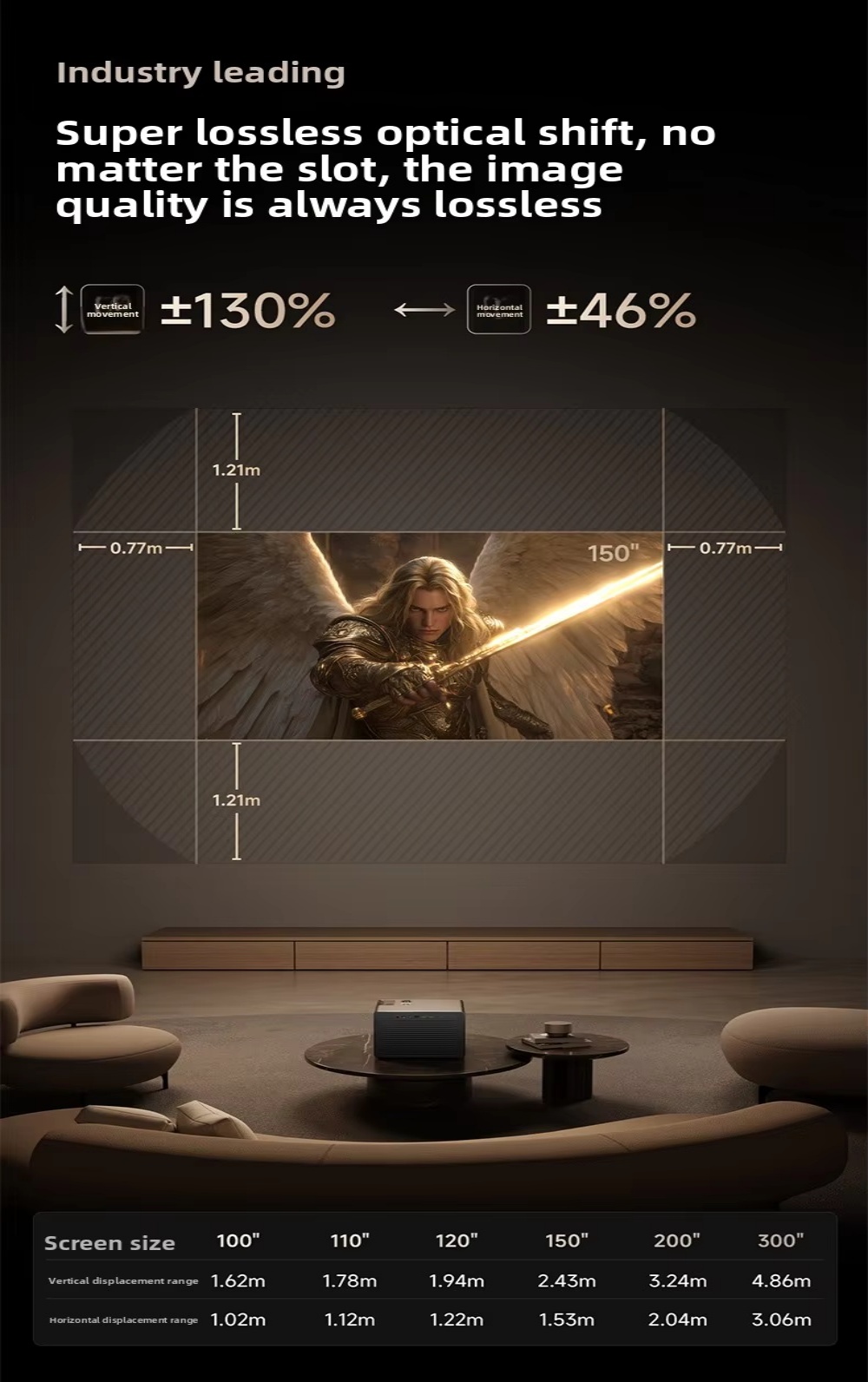 Vidda C5 Unbound 4K Smart Projector 6800 ANSI Lumens Hubble Cinema Lens AI Color Adjustment Built-in HIFI Stereo Speakers Short