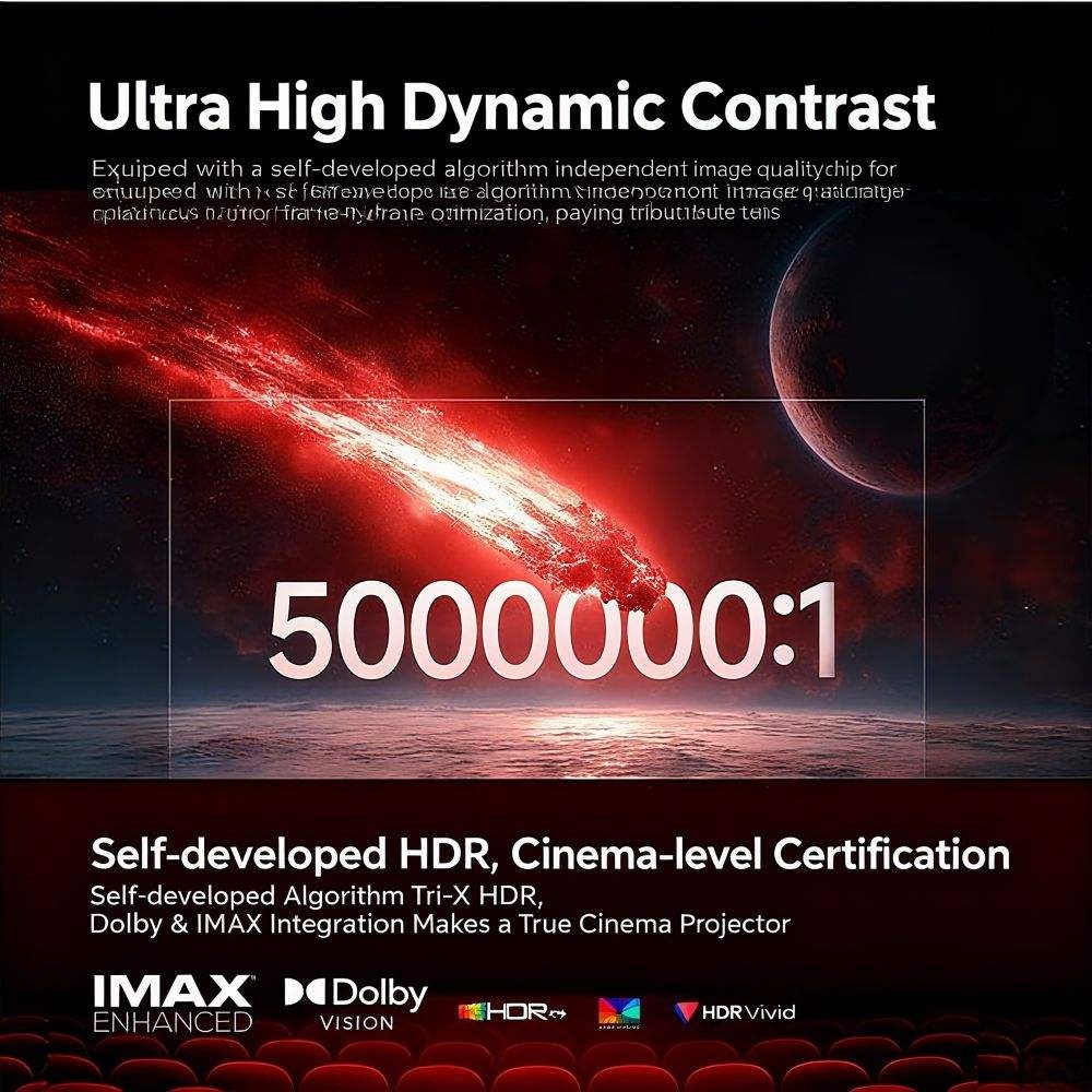 XGIMI T10 Smart 4K Laser Home Theater Projector 5000 Lumens 0.78 DMD HDR10+ Auto Keystone 4GB RAM 128GB Storage HIFI