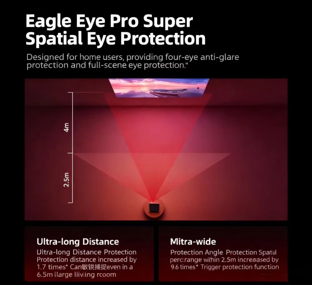 XGIMI T10 Smart 4K Laser Home Theater Projector 5000 Lumens 0.78 DMD HDR10+ Auto Keystone 4GB RAM 128GB Storage HIFI