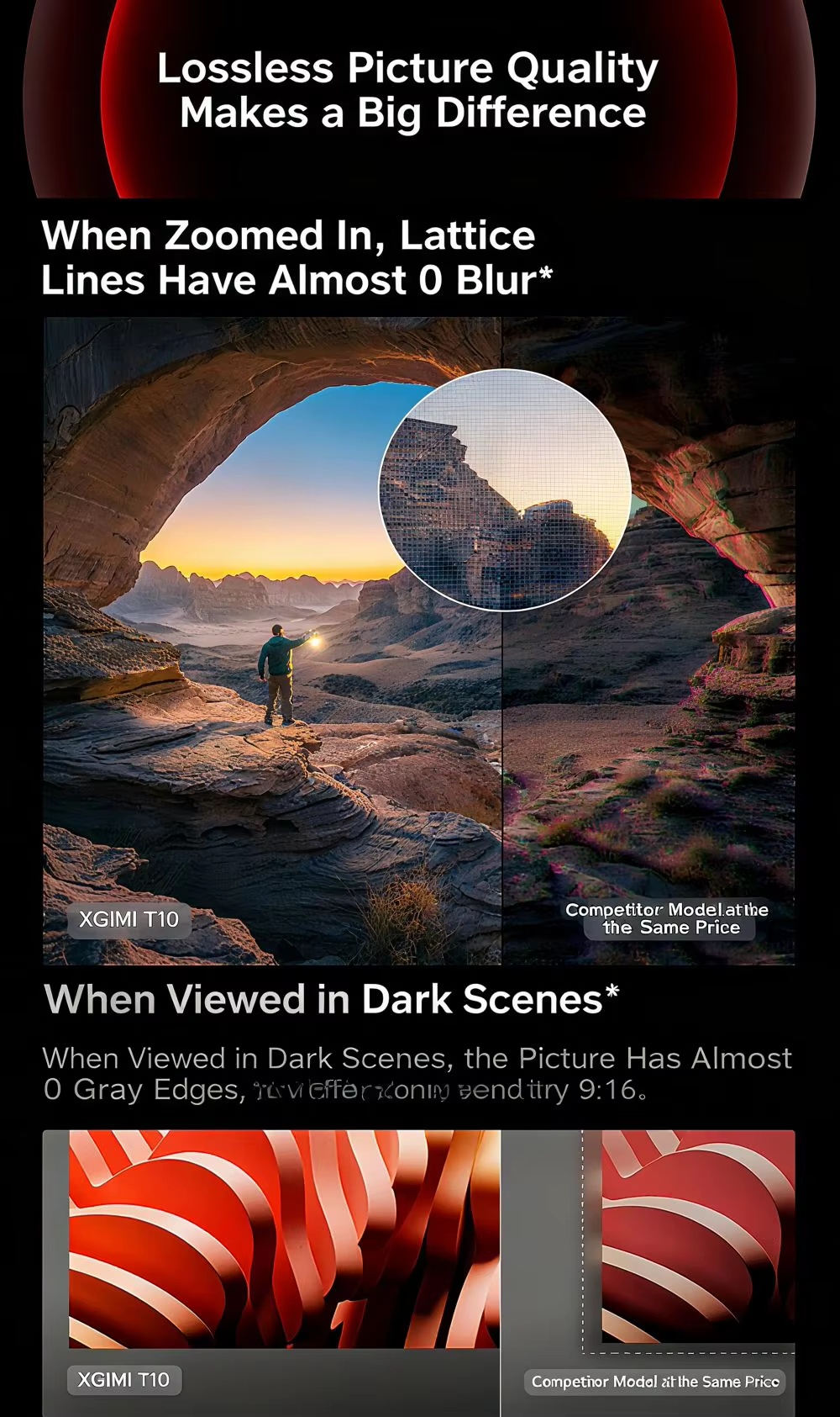 XGIMI T10 Smart 4K Laser Home Theater Projector 5000 Lumens 0.78 DMD HDR10+ Auto Keystone 4GB RAM 128GB Storage HIFI