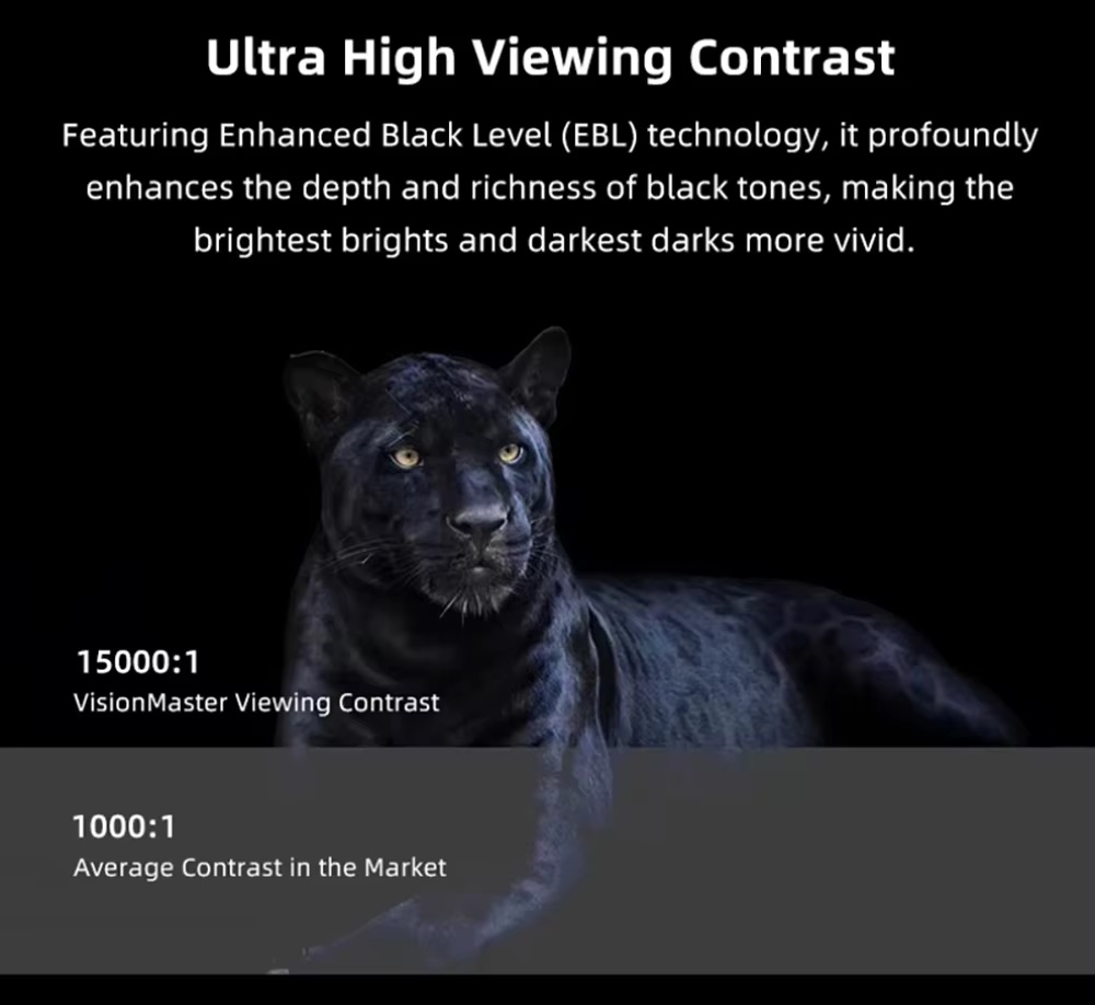 Global Valerion VisionMaster Max 4K Smart GTV Projector, Triple Laser 3500 Lumens Android TV IMAX 4GB 128GB 1.67X Zoom Beamer