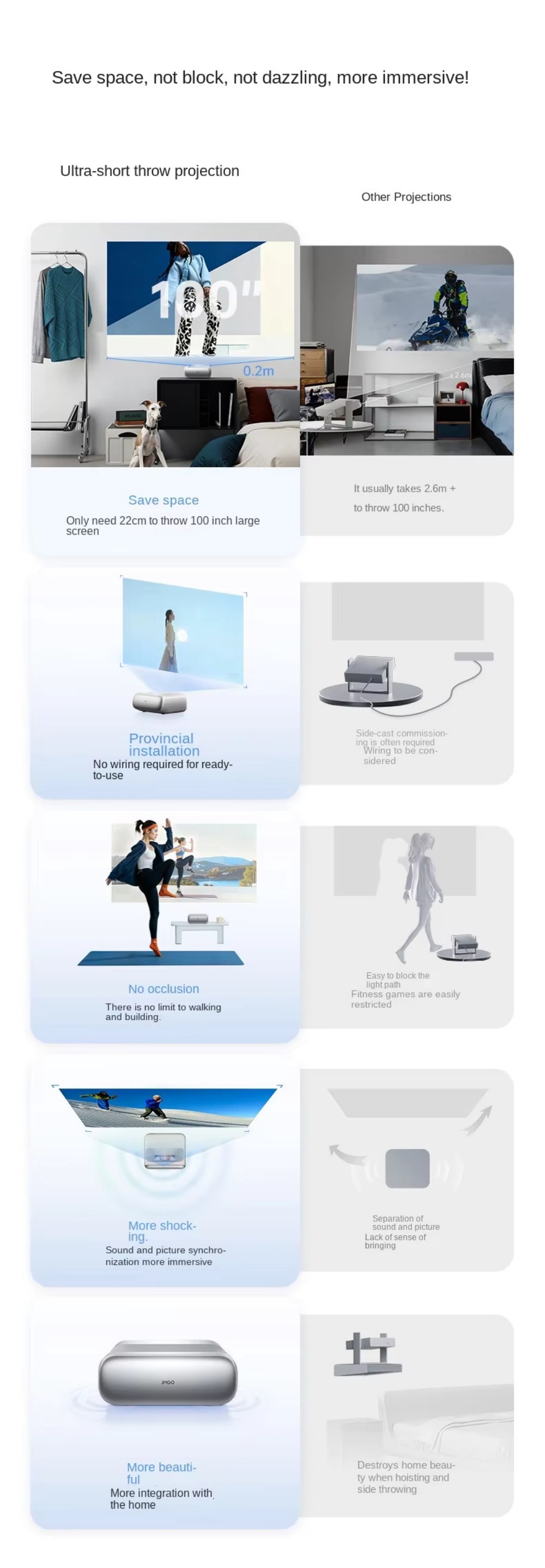 JMGO O3 1080P Ultra Short Throw DLP Projector1050 Lumens 2G+64G VRR HD 2.1 Smart Auto Correction Home/Gaming Smart Projector