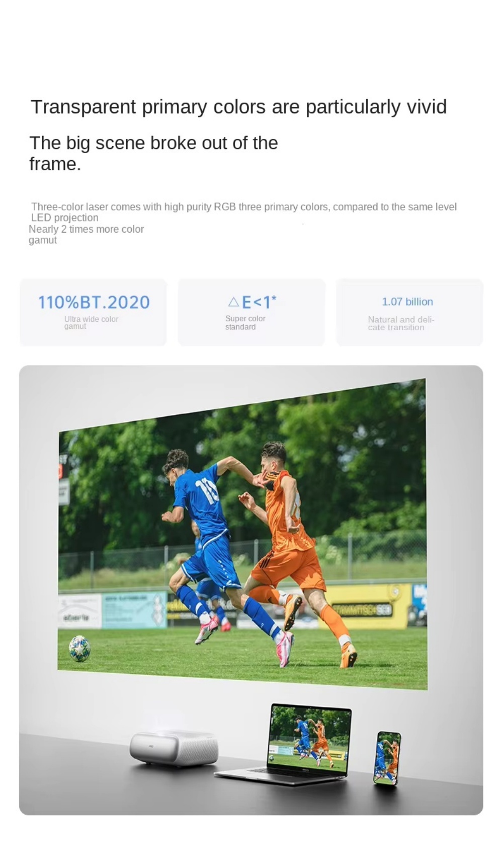 JMGO O3 1080P Ultra Short Throw DLP Projector1050 Lumens 2G+64G VRR HD 2.1 Smart Auto Correction Home/Gaming Smart Projector