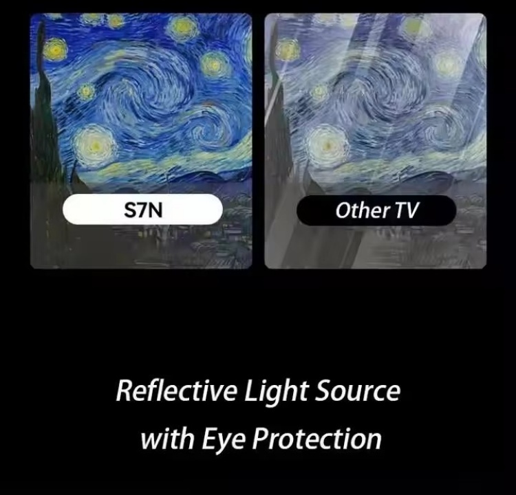 Vidda S7N 4K Laser UST Projector High Lumens Smart Home Theater Proyector with Full Auto 20W Speaker IMAX HDR10+ Beamer
